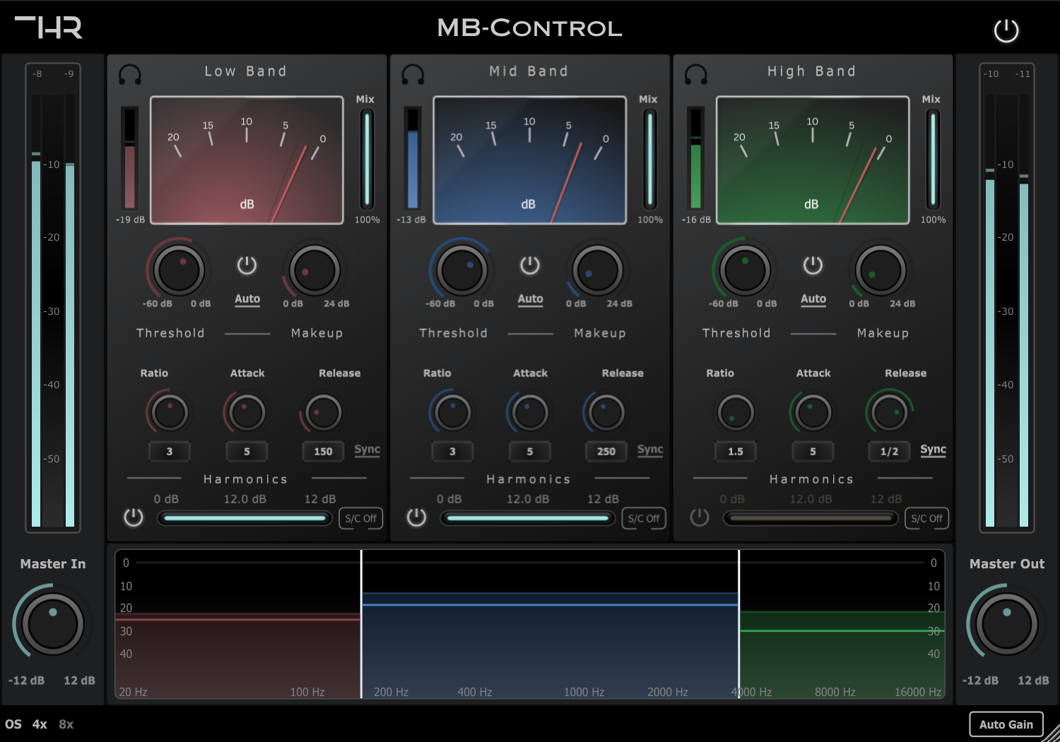 MB-Control